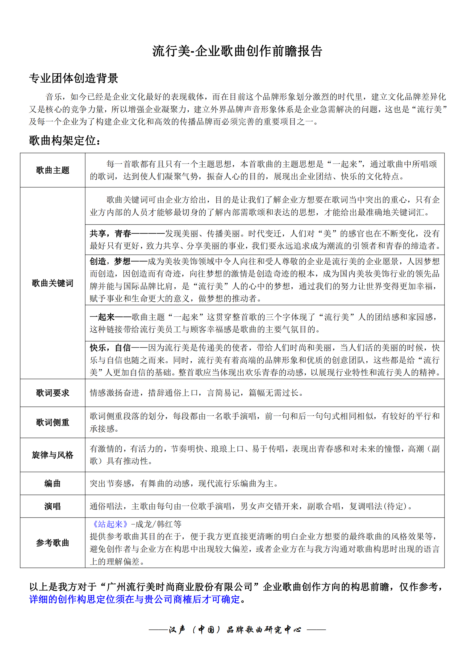 13_(參考)流行美-企業歌曲創作前瞻報告2(1)_00.png